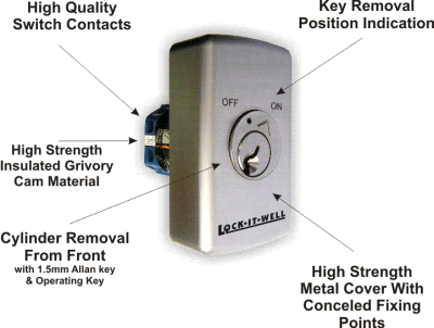 A Series Key Switch Security SK1 SK2 SK4
