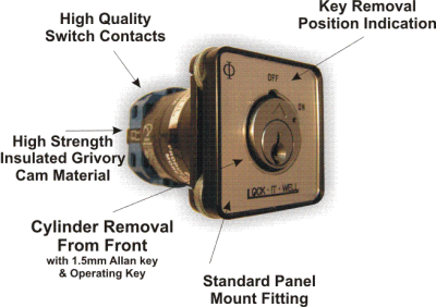 R Series Key Switch Security