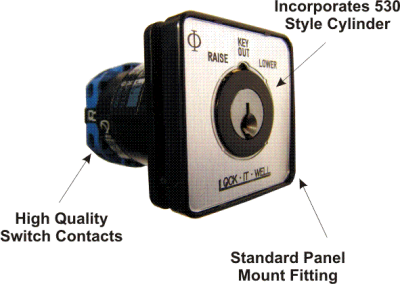 Standard Ezy Series